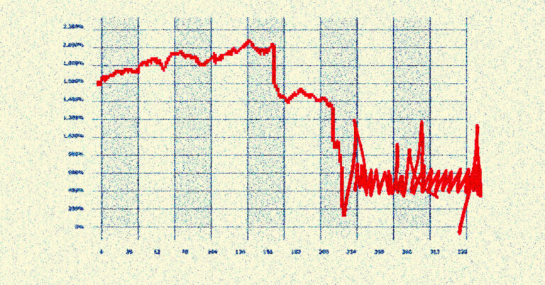 Under Trump, Stocks Have the Worst Start to a Presidential Term Since 1974
