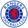 Starting Lineups – Rangers vs Aberdeen