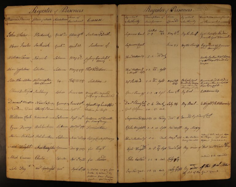 Shays’ Rebellion records found in cardboard box in Hampshire Sheriff’s Office